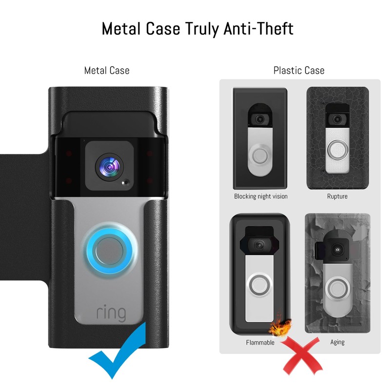 Anti Theft Ring Doorbell Mount - Renter Friendly Ring Doorbell