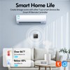 eMylo Smart WiFi Thermometer Hygrometer, Indoor Wireless Temperature Humidity Sensor