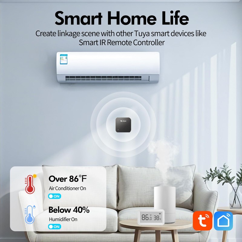 eMylo Smart WiFi Thermometer Hygrometer, Indoor Wireless Temperature Humidity Sensor