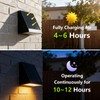 Solar Mailbox Light Downlight Outdoor Waterproof for Address, House Number