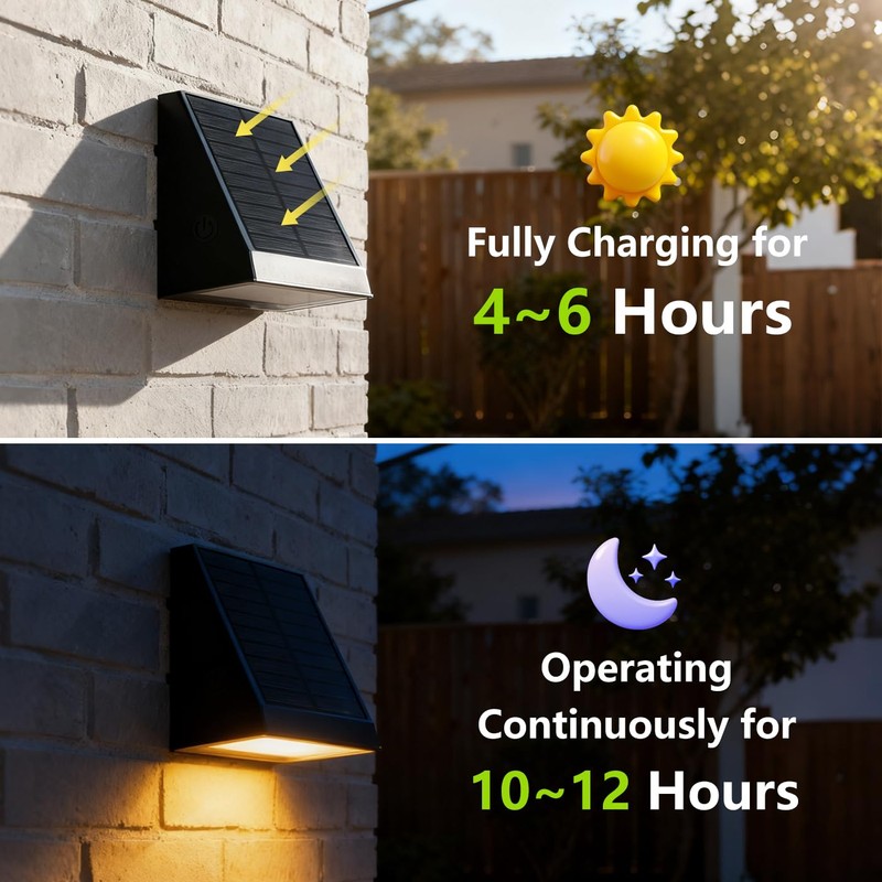 Solar Mailbox Light Downlight Outdoor Waterproof for Address, House Number