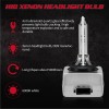 SHENKENUO 2x New For Mercedes CLA GLA 250 45 Xenon