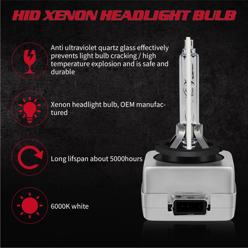 SHENKENUO 2x New For Mercedes CLA GLA 250 45 Xenon