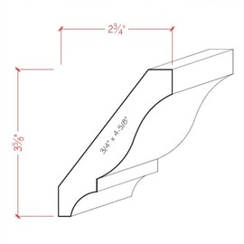 EWCR13 Crown 3/4" x 4-5/8" Unfinished 3-5/8" High x 2-3/4" Deep, Poplar, 94"