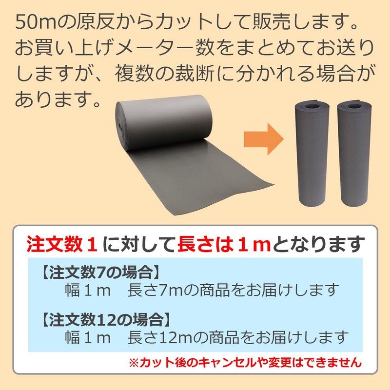 DIY Style Soundproofing Thermal Insulation Base Material Floor Deco Sheet