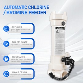 Bzsunway Replace Part for R171096 Inline Automatic Feeder Chlorine/Bromine Compatible with Rainbow 320 Pool Chlorinator