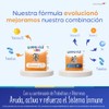 IMMU-FLO® Suplemento alimenticio a base del probiótico Saccharomyces boulardii CNCM