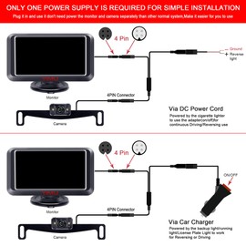 YIMU Car Backup Camera for car with Monitor,Night Vision, DIY Guide Lines, IP69K Waterproof, Front/Reverse Camera with Two Beackets for Easy Install for Trucks, SUVs and Pickups K43 (5 inch)