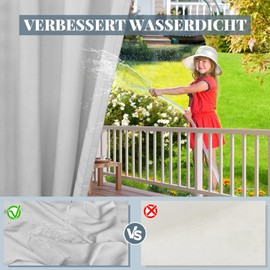 Qelus Outdoor Curtain Weatherproof, Set of 2 Non-Transparent Outdoor Curtains Waterproof with Eyelets, Decorative Curtain, Sun Protection Privacy Screen for Balcony, Garden, Patio, Gazebo, W 132 x H