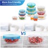 Silicone Stretch Lids, Zero Waste Reusable Silicon Container Lid Covers