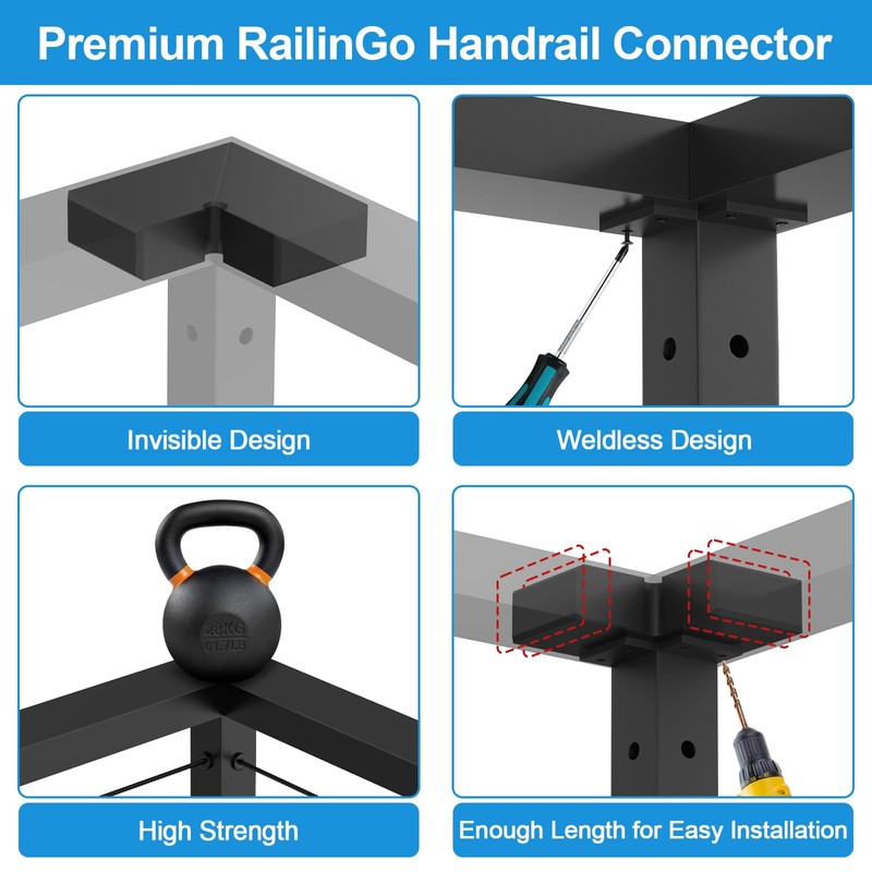 RailinGo 2Pack Handrail Corner Connectors - Flat Handrail Accessories, POM