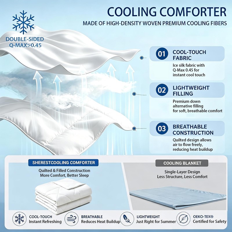 CLD Cooling Comforter Queen Size, Double-Sided Cooling for Hot Sleepers