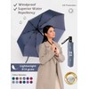 Windproof Travel Umbrella - Compact, Light, Full Automatic Open/Close -