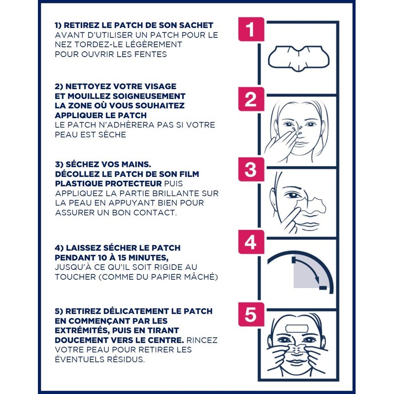 14 patches purifiants