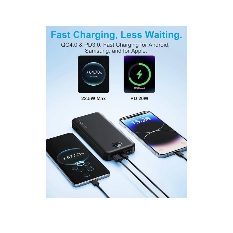 citicr Portable Charger, 12000mAh 22.5W Type C Fast Charging Power