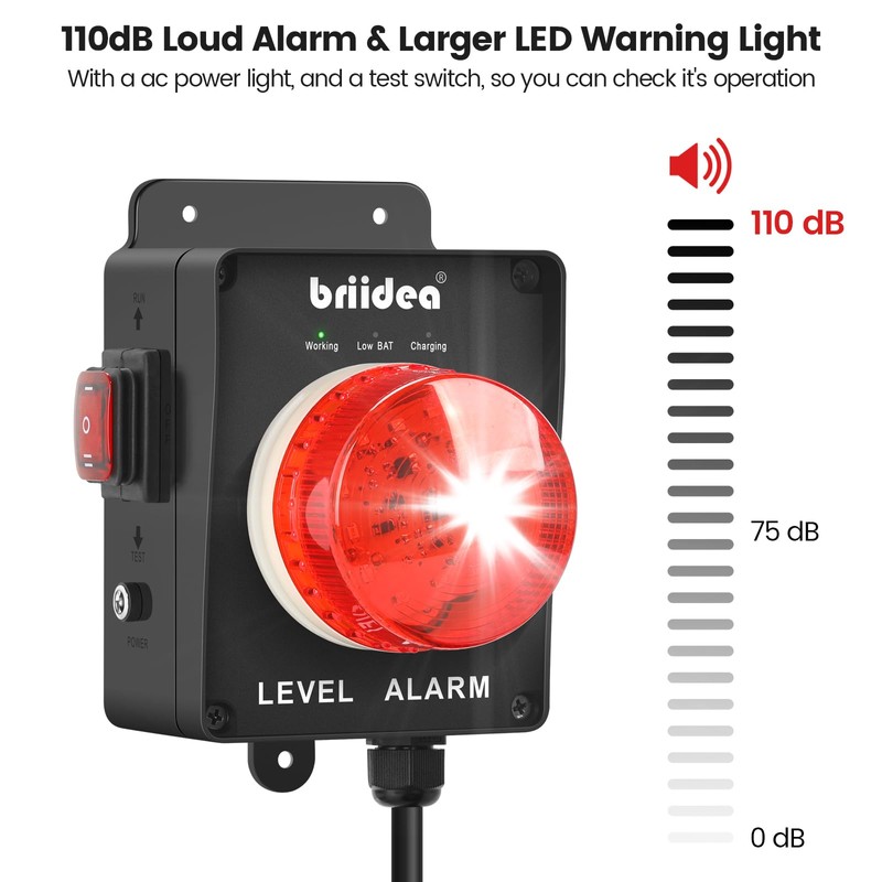 New Upgrade! Sump Pump Alarm, Briidea Indoor/Outdoor High Water Septic