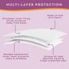 Wearever Women's Cotton Comfort Incontinence Panties for Bladder Control with