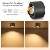 GeyouLux LED Surface-Mounted Spotlights, Dimmable, Extra Flat, 30° Swivel, Diameter