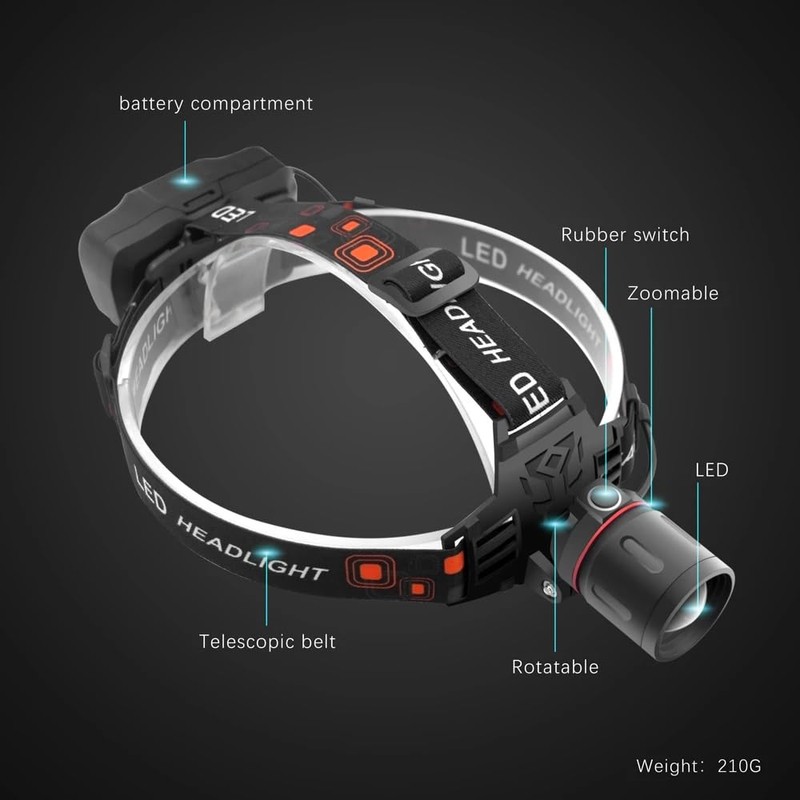 WINDFIRE Green Light Hunting Headlamp Rechargeable, 600 Lumens Bright LED