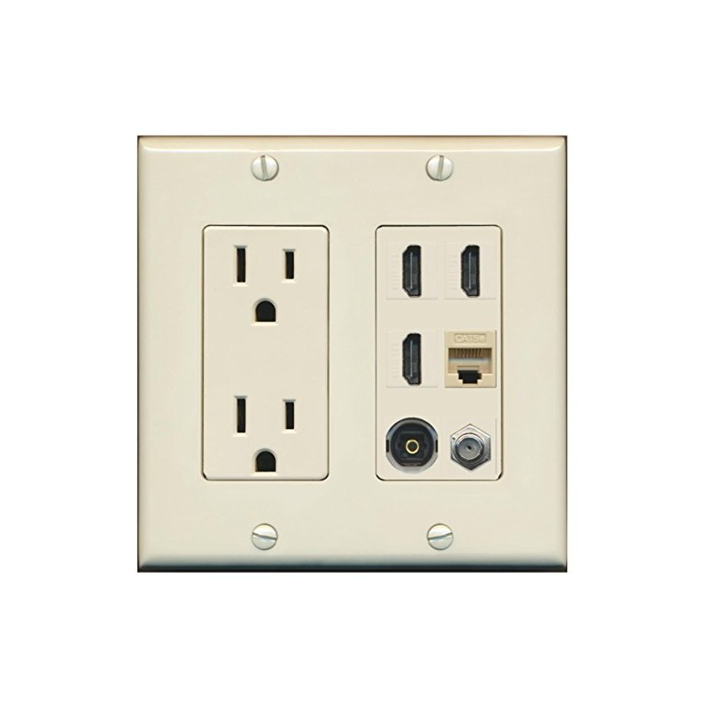 RiteAV Power Outlet 3 HDMI Coax Cat5e Toslink Wall Plate