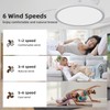 Fanyamei 42 inch Retractable Ceiling Fan with Lights,6 Speed Dimmable
