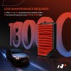 A-Premium Pre-oiled Engine Air Filter Compatible with Kia Soul 2012-2019,