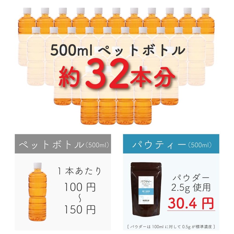 Fragrant Barley Tea 2.8 oz (80 g) Instant Tea Powdered