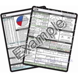 The Backseat Pilot Reference Card