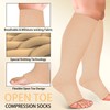 RIPBIG 4 Pairs Open Toe Plus Size Compression Socks for