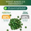 Sunlit Best USDA Organic Premium Chlorella Tablets 1000 Count |