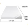 Classic Jersey Fitted Sheet Available In 34 Colours and 6 Sizes – 100% Cotton,