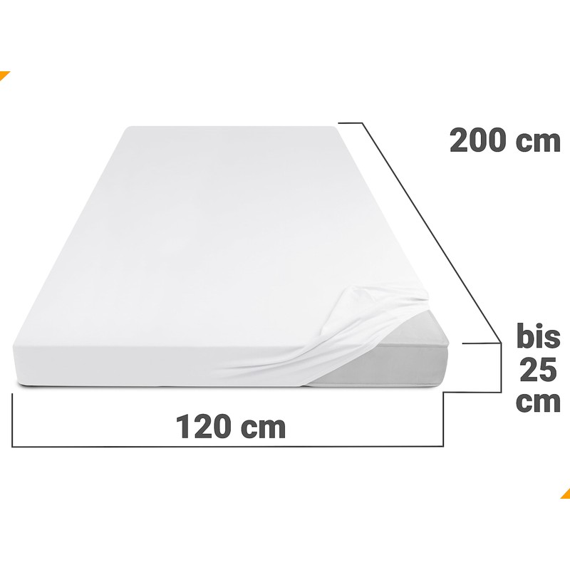 Classic Jersey Fitted Sheet Available In 34 Colours and 6 Sizes – 100% Cotton,