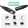 SHULIANCABLE Microphone Cable, XLR Male to XLR Female, Microphone Cable