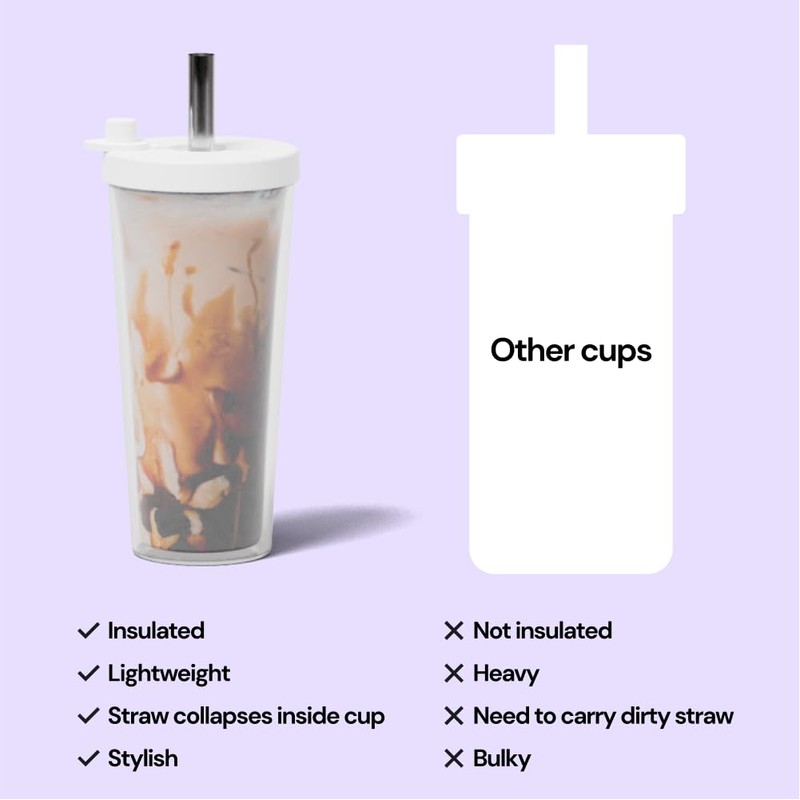 Dodoko Reusable Boba Cup and Straw Boba Tea Cup Bubble