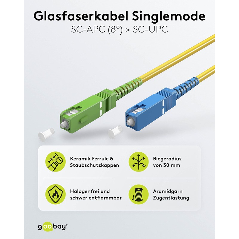 goobay 59662 Fibre Optic Cable (FTTH) / Singlemode (OS2) Simplex