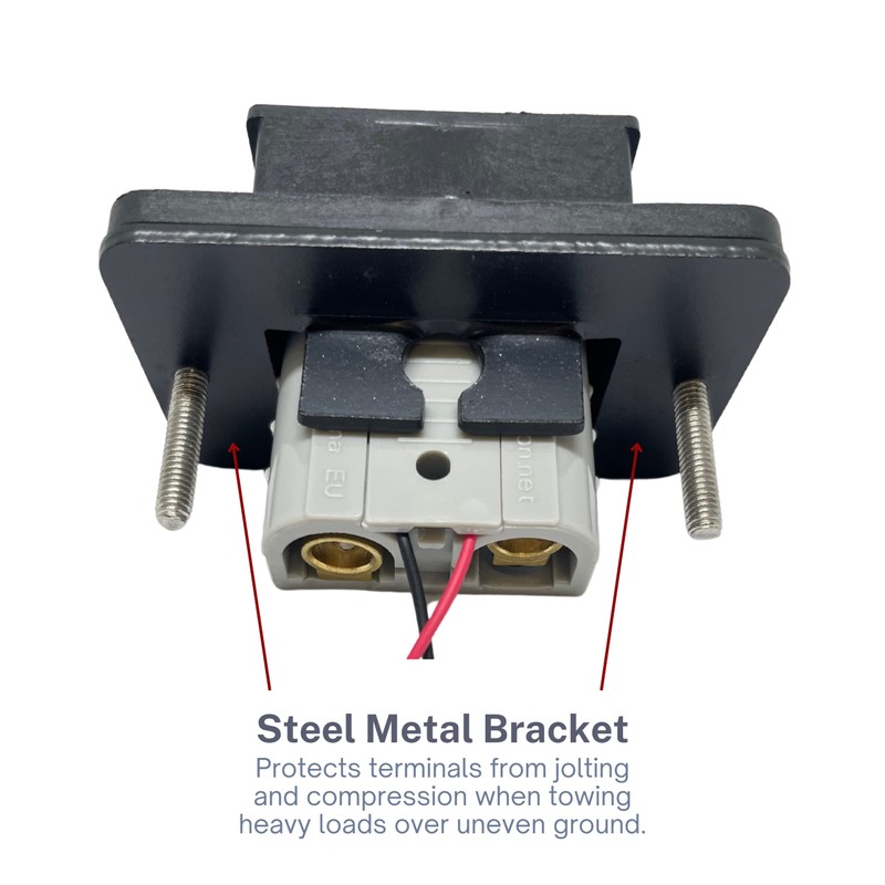 Trailer Vision 50 Amp Anderson Connector Flush Mount - SB50