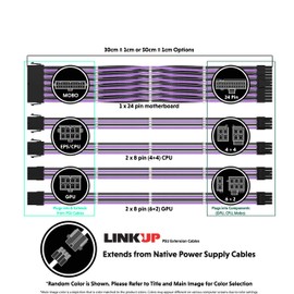 LINKUP - Cable con Manguito - Prolongación de Cable para Fuente de Alimentación con Kit de Alineadores┃1x 24P (20+4) MB┃2X 8P (4+4) CPU┃2X 8P (6+2) GPU┃30CM 300MM - Blanco