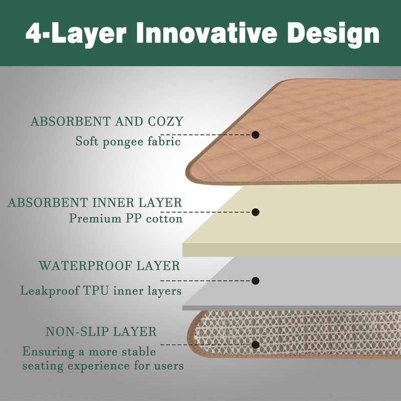 Waterproof Chair Pads for Incontinence 2Pcs Resuable Washable Seat Protector