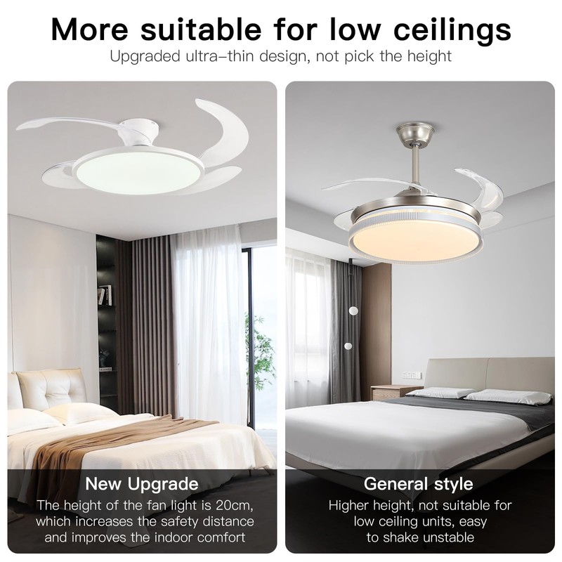 AHAWILL 48'' Retractable Ceiling Fan,Full Spectrum Low Profile Ceiling Fan