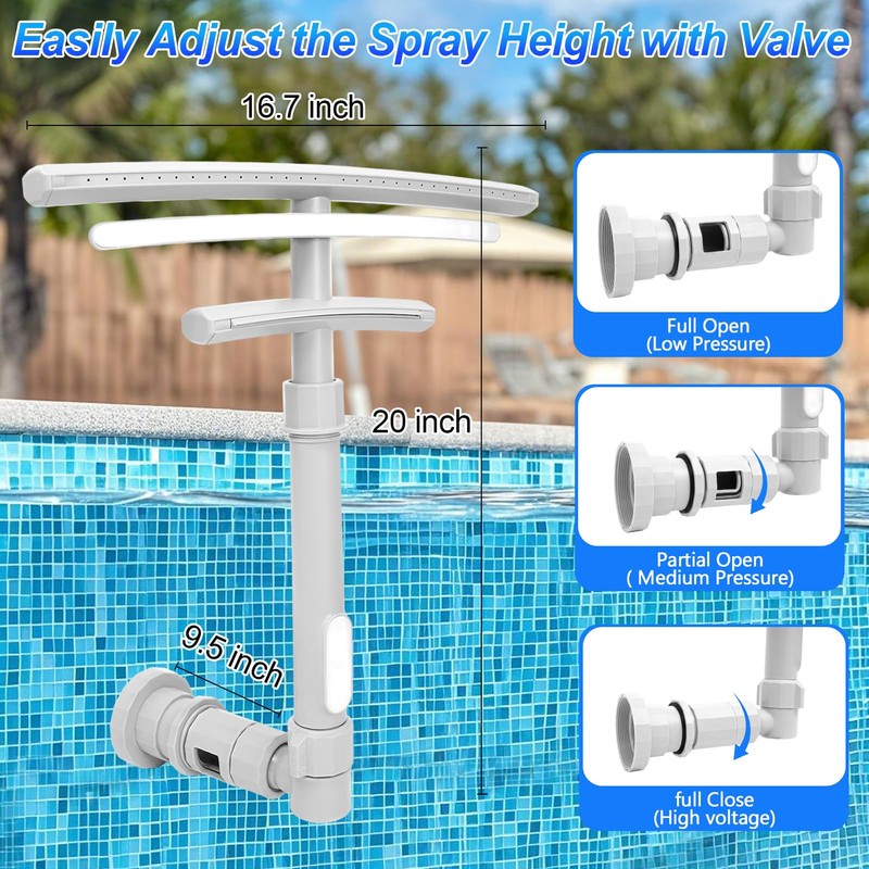 Pool Fountain with Lights for Above and Inground Pools, Dual-Layer