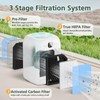6 PACK AP1501 Replacement Filter Compatible with Aircillin AP1501 Air
