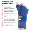Neo-G Wrist and Thumb Support Stabilized – Carpal Tunnel Wrist