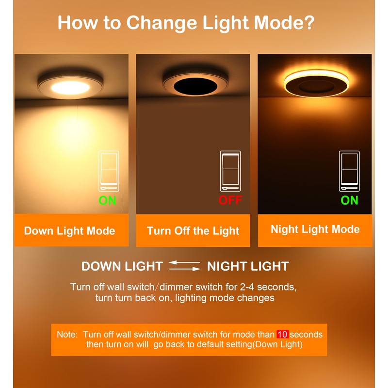 CLOUDY BAY [6 Pack] 3 Inch 5CCT LED Recessed Down