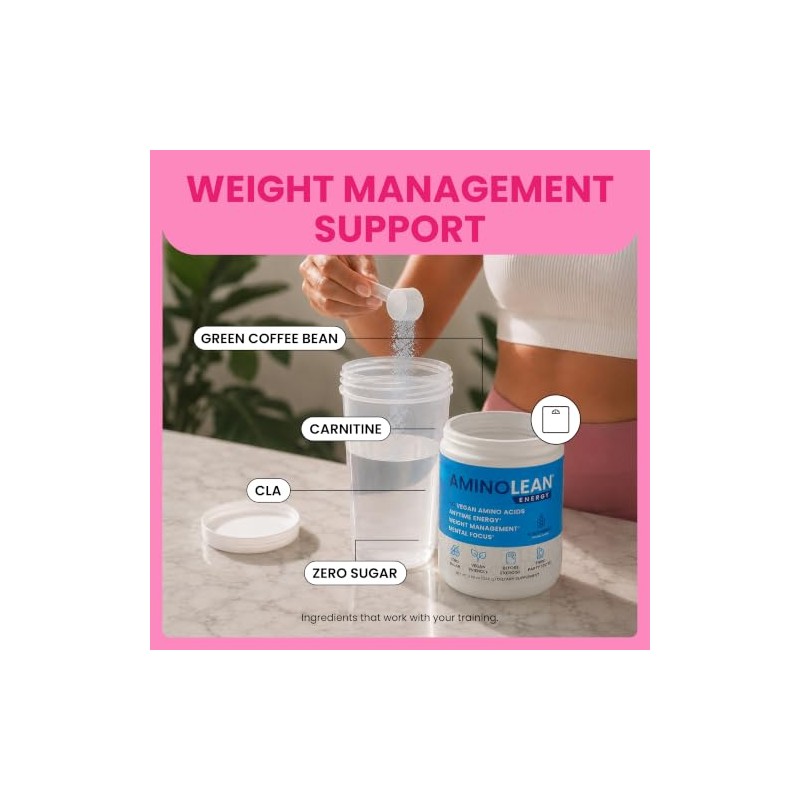 Rsp Nutrition Aminolean Pre Workout