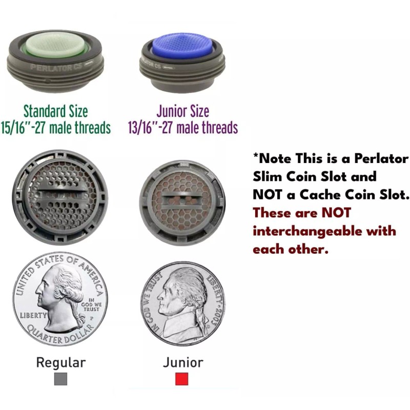 Neoperl Slim Coin Slot Aerator 1.2 gpm Junior Size Perlator