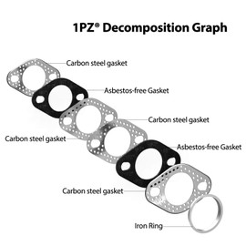1PZ EGS-M27 Exhaust Gasket for GY6 49cc 50cc 70cc 90cc 110cc 125cc 150cc Scooter Moped Motorcycle Go Kart ATV Quad 4Wheeler Dune Buggy Dirt Pit Bike