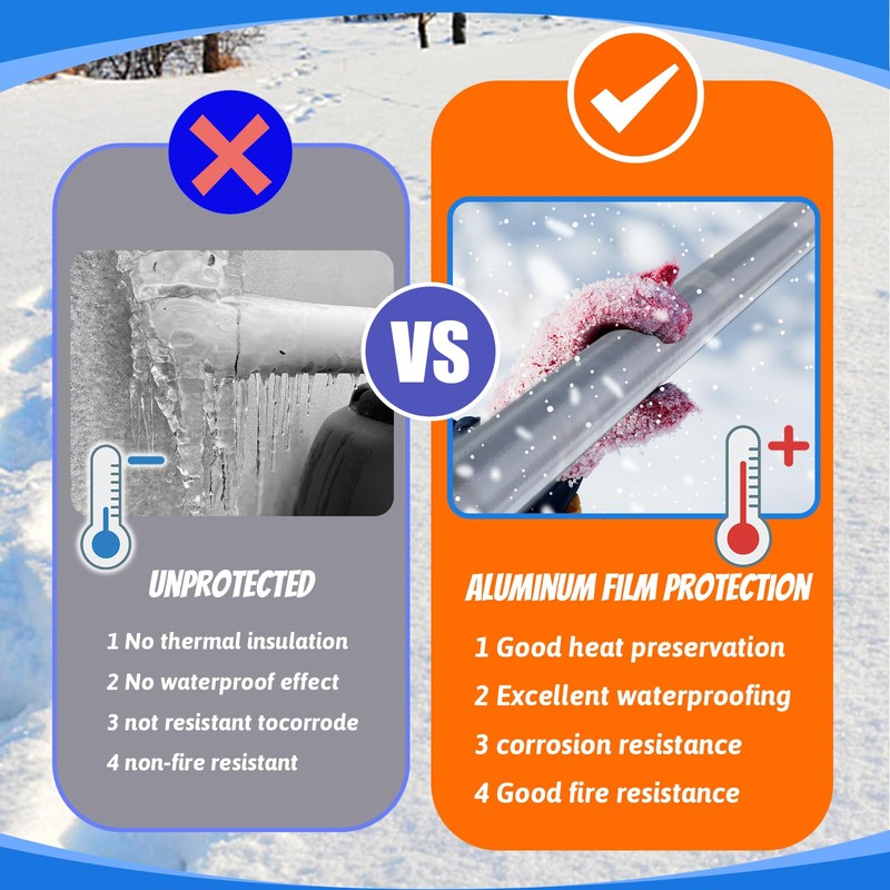 8 Pack Pipe Insulation Foam Tube, 3/4'' Self Adhesive Pre