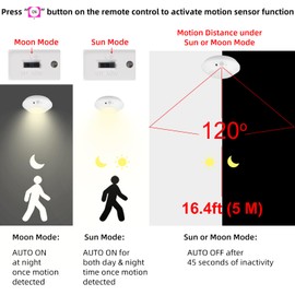 BIGMONAT Motion Sensor Rechargeable Light, Wireless LED Shower Ceiling Light with Remote, 10 Color Changing Night Light for Shower Closet Bedroom Corridor Bathroom,220LM （White,1 Pack）