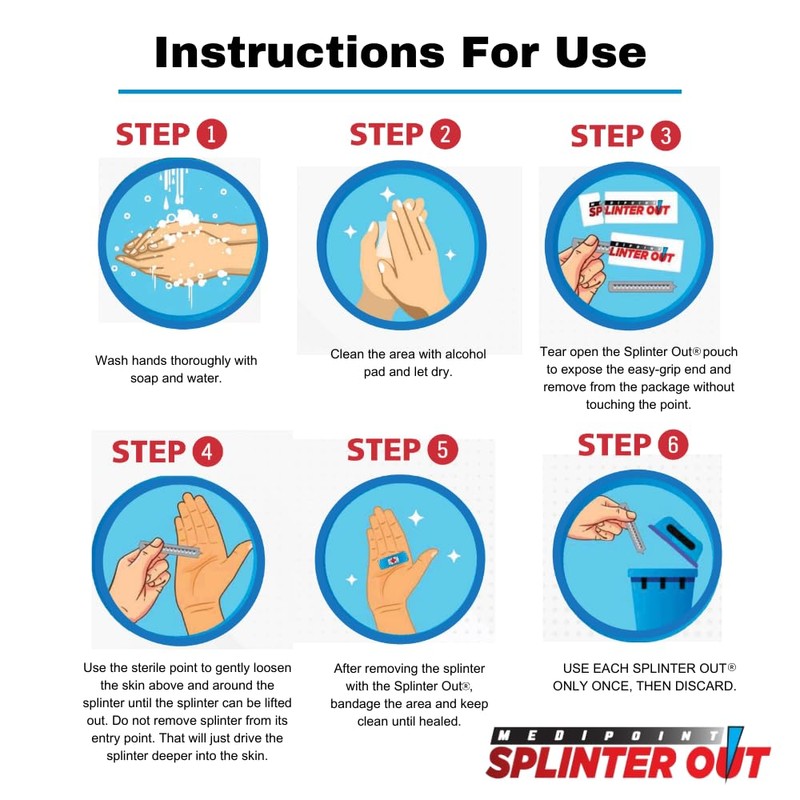 Medipoint Splinter Out Remover 10/Box - 2 Pack