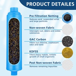 RV Inline Water Filter with Flexible Hose Protector, KDF&GAC Reduces Bad Taste, Odors, Chlorine, and Sediment in Drinking Water, Marine Water Filter, 2 Pack